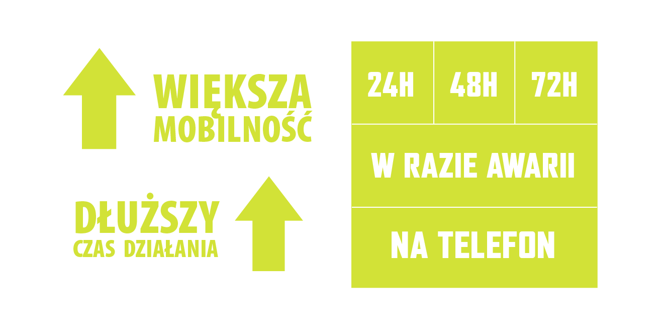 Większa mobilność, mniej przestojów